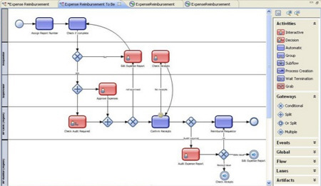 bea-bpmn2.jpg