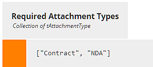 Bruce Silver's blog - Required Attachment Types