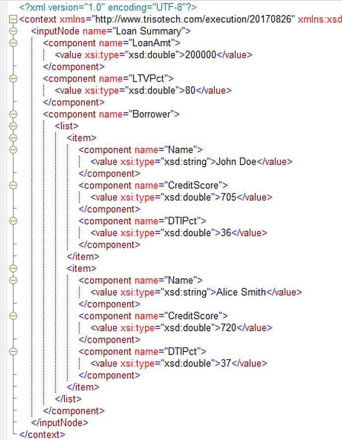 XML and JSON in DMN Models