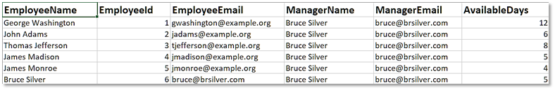 Bruce Silver's blog - Cloud Datastores Simplify Business Automation